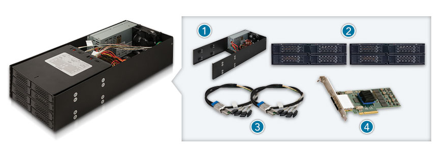 Sonnet Mobile Rack Module, Storage x8 Expansion Edition