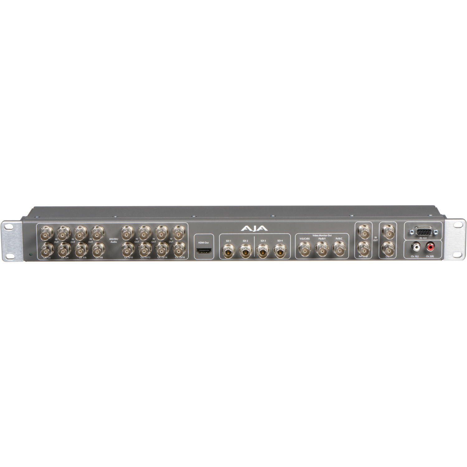 Коммутационный бокс AJA K3G-BOX