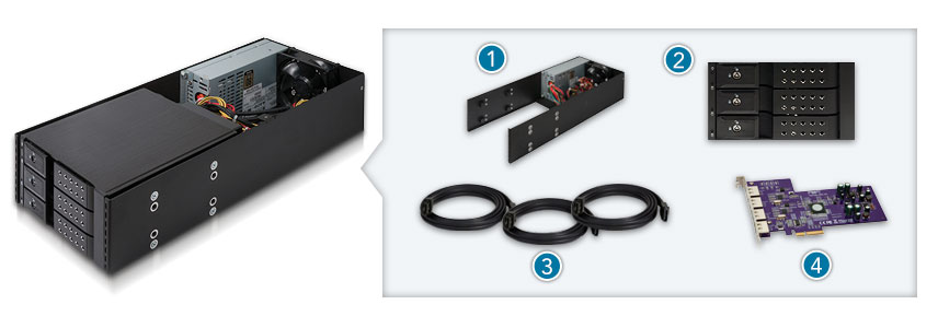 Sonnet Mobile Rack Module, Mac Pro Migration Edition